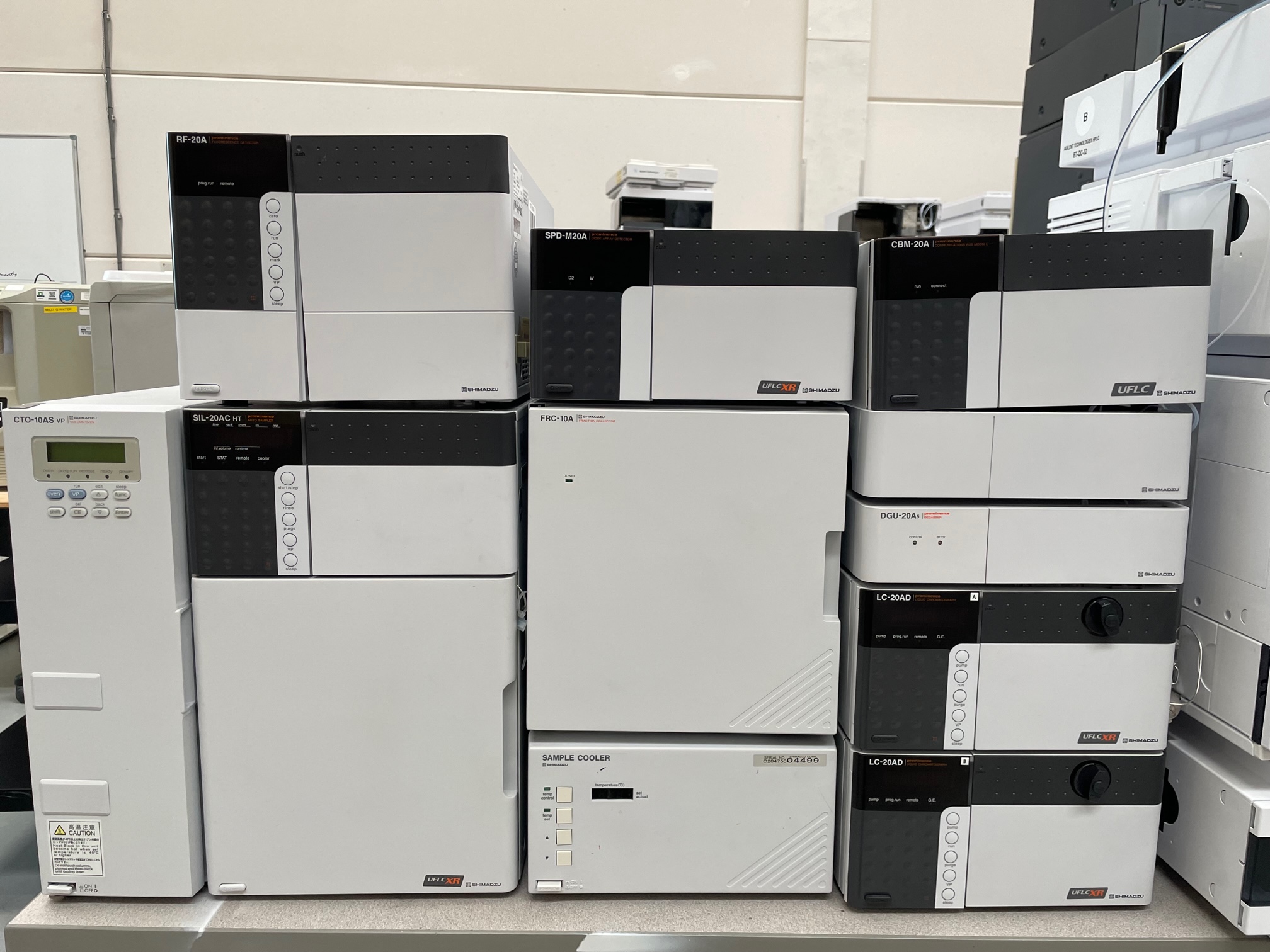 Shimadzu LC-20 HPLC system with DAD and FLD